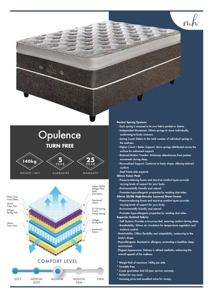 Opulence bed