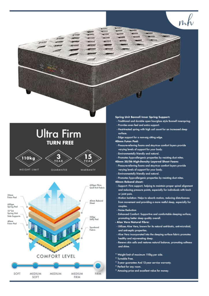 Ultra firm bed