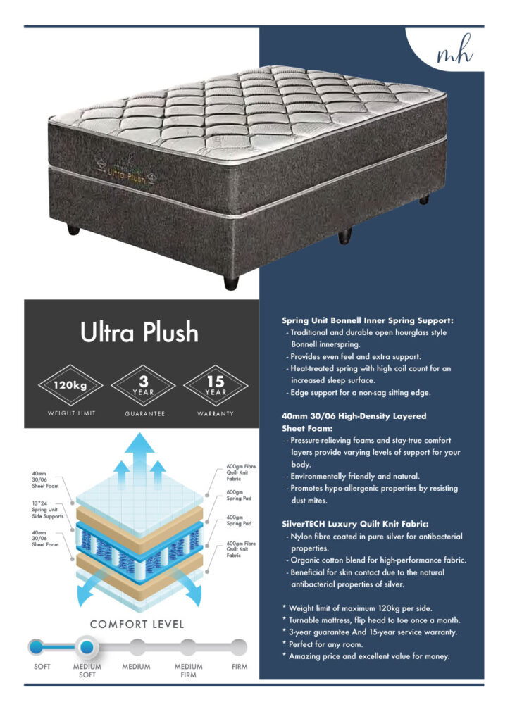 Ultra plush bed